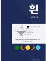 흰/김인희 우주서사 다섯 권 통합본 시집